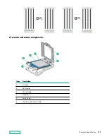 Предварительный просмотр 135 страницы Hewlett Packard Enterprise HPE ProLiant DL385 Gen10 Plus Maintenance And Service Manual