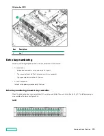 Предварительный просмотр 138 страницы Hewlett Packard Enterprise HPE ProLiant DL385 Gen10 Plus Maintenance And Service Manual