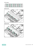 Предварительный просмотр 142 страницы Hewlett Packard Enterprise HPE ProLiant DL385 Gen10 Plus Maintenance And Service Manual