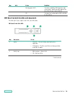 Предварительный просмотр 144 страницы Hewlett Packard Enterprise HPE ProLiant DL385 Gen10 Plus Maintenance And Service Manual