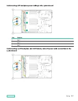 Предварительный просмотр 167 страницы Hewlett Packard Enterprise HPE ProLiant DL385 Gen10 Plus Maintenance And Service Manual