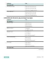 Предварительный просмотр 171 страницы Hewlett Packard Enterprise HPE ProLiant DL385 Gen10 Plus Maintenance And Service Manual