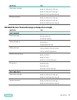 Предварительный просмотр 172 страницы Hewlett Packard Enterprise HPE ProLiant DL385 Gen10 Plus Maintenance And Service Manual