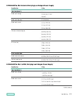 Предварительный просмотр 173 страницы Hewlett Packard Enterprise HPE ProLiant DL385 Gen10 Plus Maintenance And Service Manual