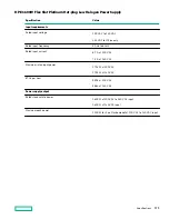 Предварительный просмотр 175 страницы Hewlett Packard Enterprise HPE ProLiant DL385 Gen10 Plus Maintenance And Service Manual