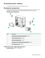 Предварительный просмотр 7 страницы Hewlett Packard Enterprise HPE ProLiant ML110 Gen10 Maintenance And Service Manual