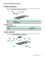 Preview for 7 page of Hewlett Packard Enterprise HPE ProLiant XL170r Gen10 Maintenance And Service Manual