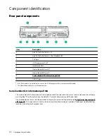 Preview for 76 page of Hewlett Packard Enterprise HPE ProLiant XL170r Gen10 Maintenance And Service Manual