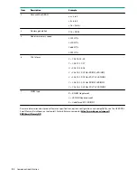 Preview for 82 page of Hewlett Packard Enterprise HPE ProLiant XL170r Gen10 Maintenance And Service Manual