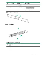 Preview for 87 page of Hewlett Packard Enterprise HPE ProLiant XL170r Gen10 Maintenance And Service Manual