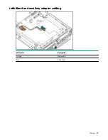 Preview for 95 page of Hewlett Packard Enterprise HPE ProLiant XL170r Gen10 Maintenance And Service Manual