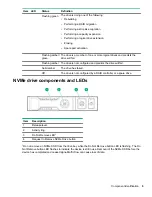 Предварительный просмотр 9 страницы Hewlett Packard Enterprise HPE ProLiant XL230k Gen10 User Manual