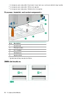 Предварительный просмотр 12 страницы Hewlett Packard Enterprise HPE ProLiant XL230k Gen10 User Manual