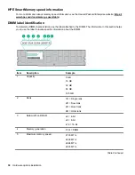 Предварительный просмотр 30 страницы Hewlett Packard Enterprise HPE ProLiant XL230k Gen10 User Manual