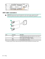 Предварительный просмотр 62 страницы Hewlett Packard Enterprise HPE ProLiant XL230k Gen10 User Manual