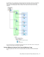 Preview for 17 page of Hewlett Packard Enterprise HPE XP7 User Manual