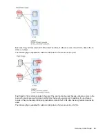 Preview for 19 page of Hewlett Packard Enterprise HPE XP7 User Manual