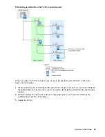 Preview for 25 page of Hewlett Packard Enterprise HPE XP7 User Manual