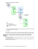 Preview for 26 page of Hewlett Packard Enterprise HPE XP7 User Manual