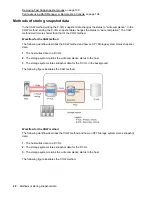 Preview for 28 page of Hewlett Packard Enterprise HPE XP7 User Manual