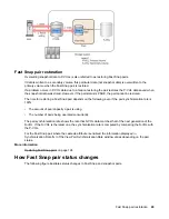 Preview for 29 page of Hewlett Packard Enterprise HPE XP7 User Manual