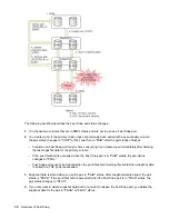 Preview for 30 page of Hewlett Packard Enterprise HPE XP7 User Manual