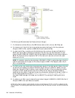 Preview for 32 page of Hewlett Packard Enterprise HPE XP7 User Manual