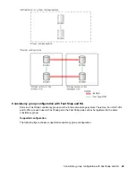 Preview for 49 page of Hewlett Packard Enterprise HPE XP7 User Manual