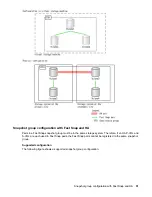 Preview for 51 page of Hewlett Packard Enterprise HPE XP7 User Manual