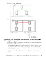 Preview for 53 page of Hewlett Packard Enterprise HPE XP7 User Manual