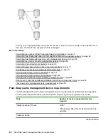 Preview for 68 page of Hewlett Packard Enterprise HPE XP7 User Manual