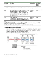 Preview for 142 page of Hewlett Packard Enterprise HPE XP7 User Manual