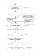 Preview for 187 page of Hewlett Packard Enterprise HPE XP7 User Manual