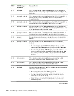 Preview for 202 page of Hewlett Packard Enterprise HPE XP7 User Manual