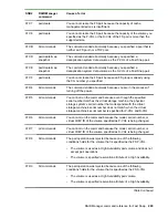 Preview for 205 page of Hewlett Packard Enterprise HPE XP7 User Manual