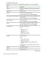 Preview for 248 page of Hewlett Packard Enterprise HPE XP7 User Manual