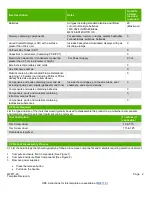 Предварительный просмотр 2 страницы Hewlett Packard Enterprise Integrity Superdome X BL920s Gen9 Product End-Of-Life Disassembly Instructions