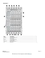 Предварительный просмотр 6 страницы Hewlett Packard Enterprise Integrity Superdome X BL920s Gen9 Product End-Of-Life Disassembly Instructions