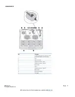 Предварительный просмотр 11 страницы Hewlett Packard Enterprise Integrity Superdome X BL920s Gen9 Product End-Of-Life Disassembly Instructions