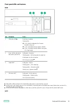 Предварительный просмотр 10 страницы Hewlett Packard Enterprise ProLiant DL360 Gen10 Plus User Manual