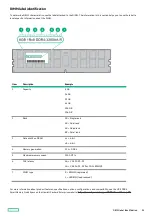 Предварительный просмотр 25 страницы Hewlett Packard Enterprise ProLiant DL360 Gen10 Plus User Manual