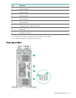 Preview for 13 page of Hewlett Packard Enterprise ProLiant ML350 Gen10 User Manual