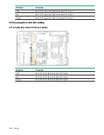 Preview for 164 page of Hewlett Packard Enterprise ProLiant ML350 Gen10 User Manual