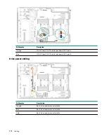 Предварительный просмотр 172 страницы Hewlett Packard Enterprise ProLiant ML350 Gen10 User Manual