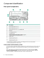 Предварительный просмотр 8 страницы Hewlett Packard Enterprise ProLiant XL190r Gen10 User Manual