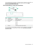 Предварительный просмотр 15 страницы Hewlett Packard Enterprise ProLiant XL190r Gen10 User Manual