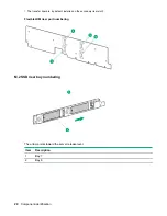 Предварительный просмотр 20 страницы Hewlett Packard Enterprise ProLiant XL190r Gen10 User Manual