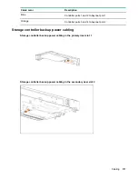 Предварительный просмотр 111 страницы Hewlett Packard Enterprise ProLiant XL190r Gen10 User Manual