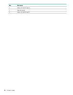 Предварительный просмотр 16 страницы Hewlett Packard Enterprise Smart Array P416ie-m SR Gen10 Controller User Manual