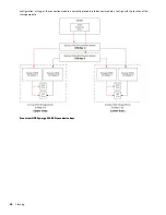 Предварительный просмотр 18 страницы Hewlett Packard Enterprise Smart Array P416ie-m SR Gen10 Controller User Manual